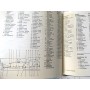 Dziesięciojęzyczny słownik żeglarski